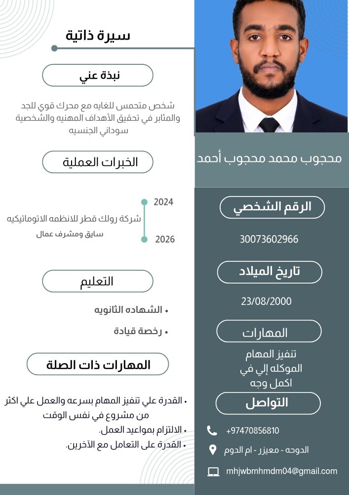 Mhagoub Mohammad - 1
