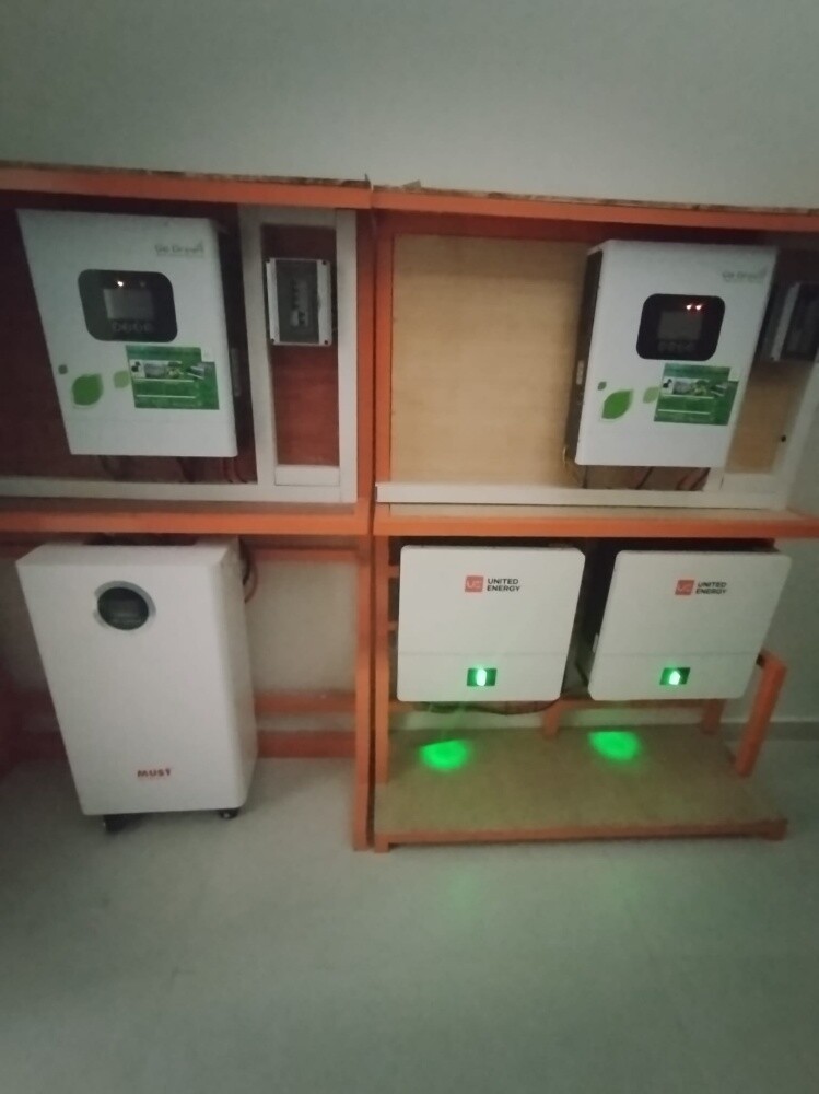 Solar coolers , Solar Ac - 2