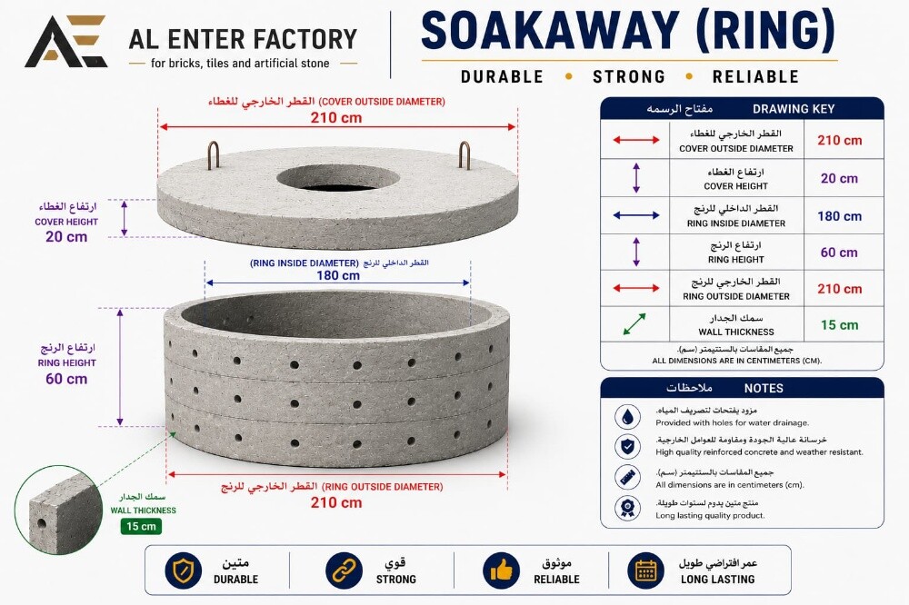 sokaway - 5