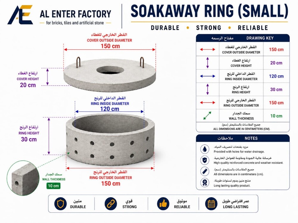 sokaway - 4