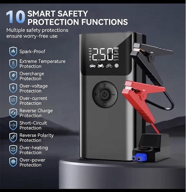 Ultimate 4-in-1 Car Emergency Kit - 1