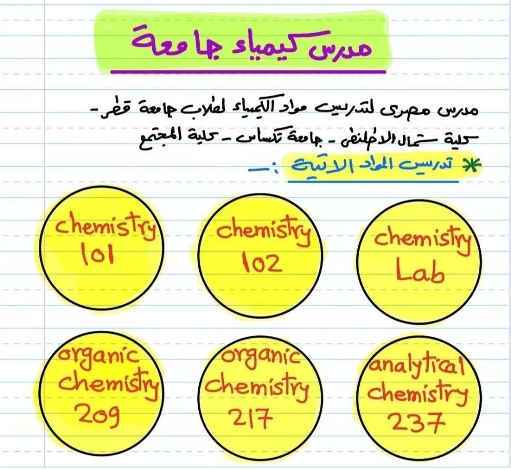 مدرس كيمياء جامعة - 1