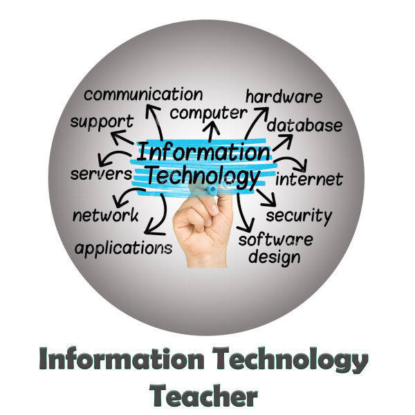 Computer teacher and IT support - 4