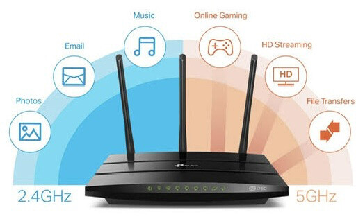 Router Configuration,Cabling....... - 1