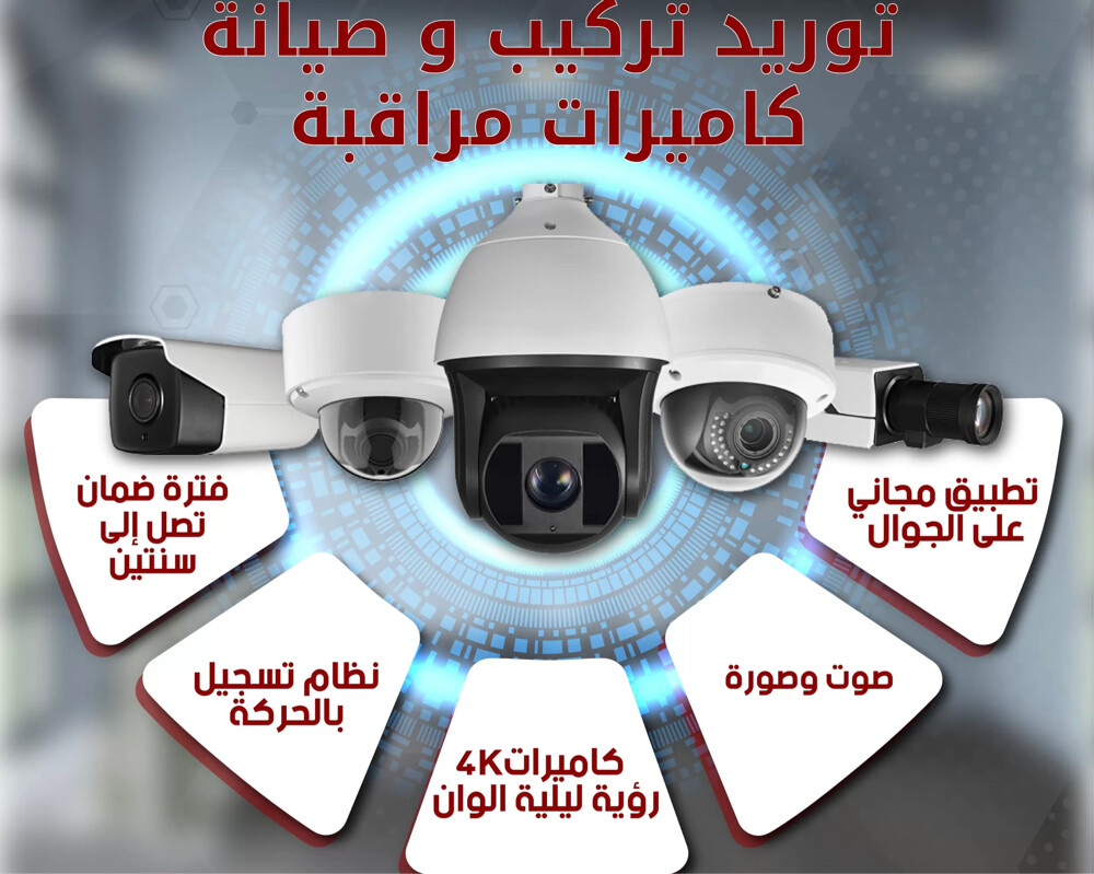 اختر الحل المناسب للعمل - 1