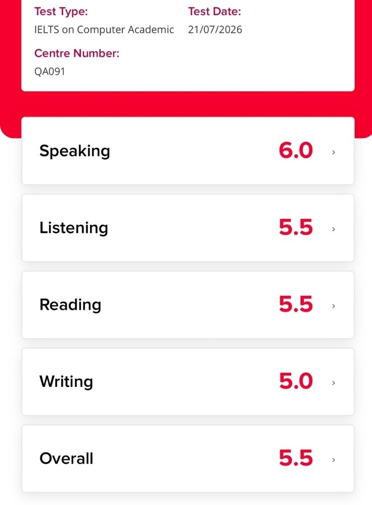 English Teacher & IELTS - 4