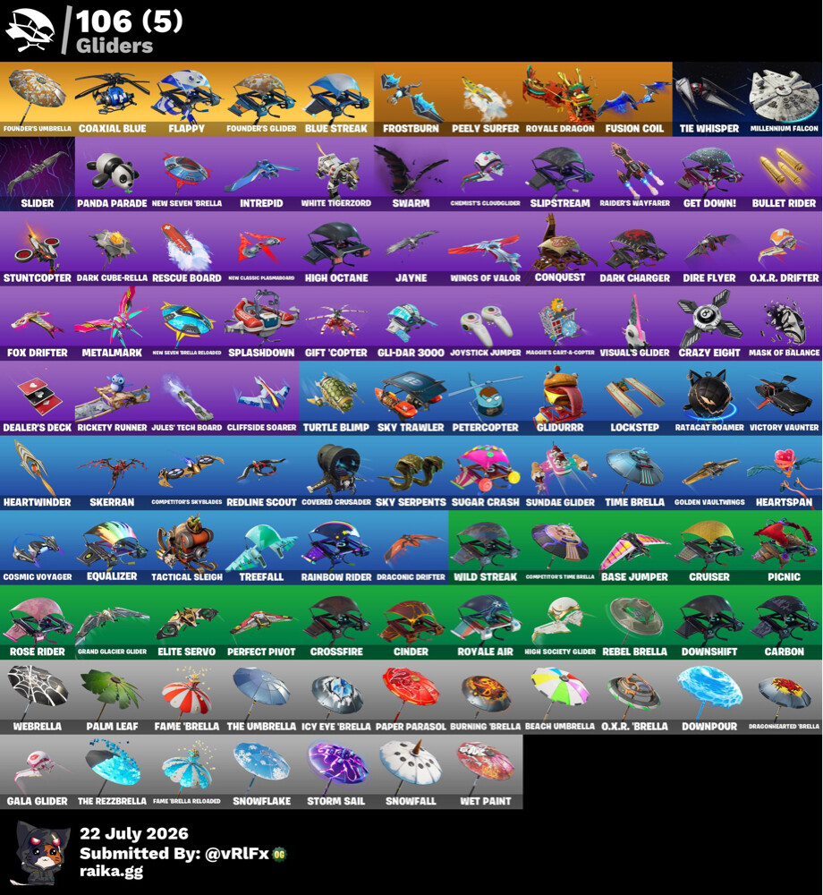 good account - 4