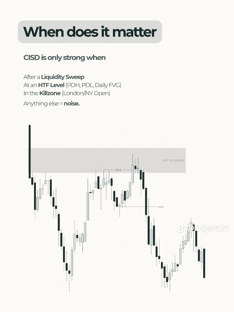 Professional Trading Library - 9