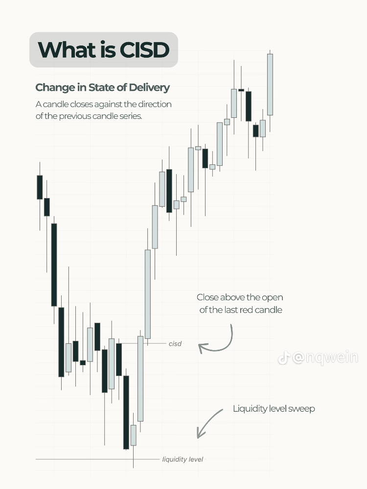 Professional Trading Library - 6