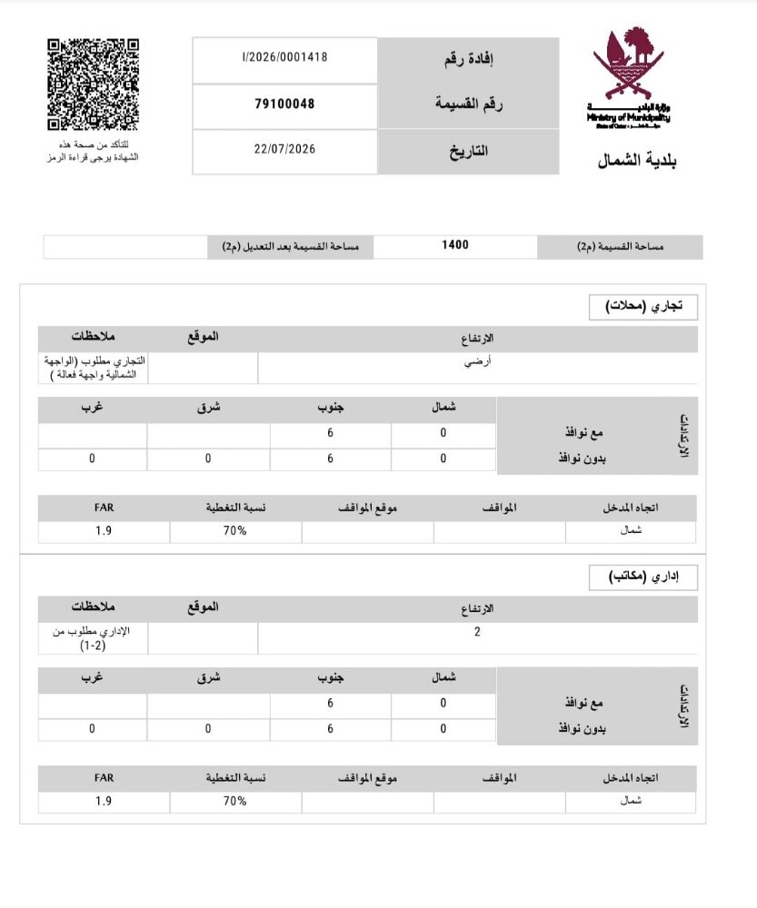 ارض تجارية للبيع الرويس - 2