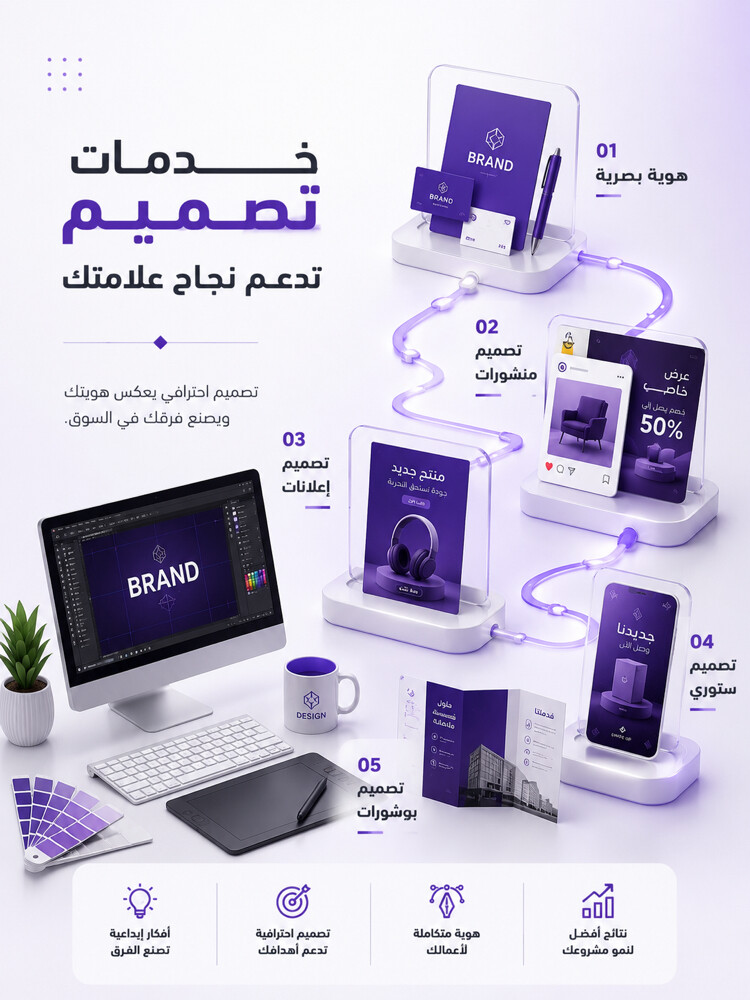 تصميم وإدارة مواقع التواصل  - 1