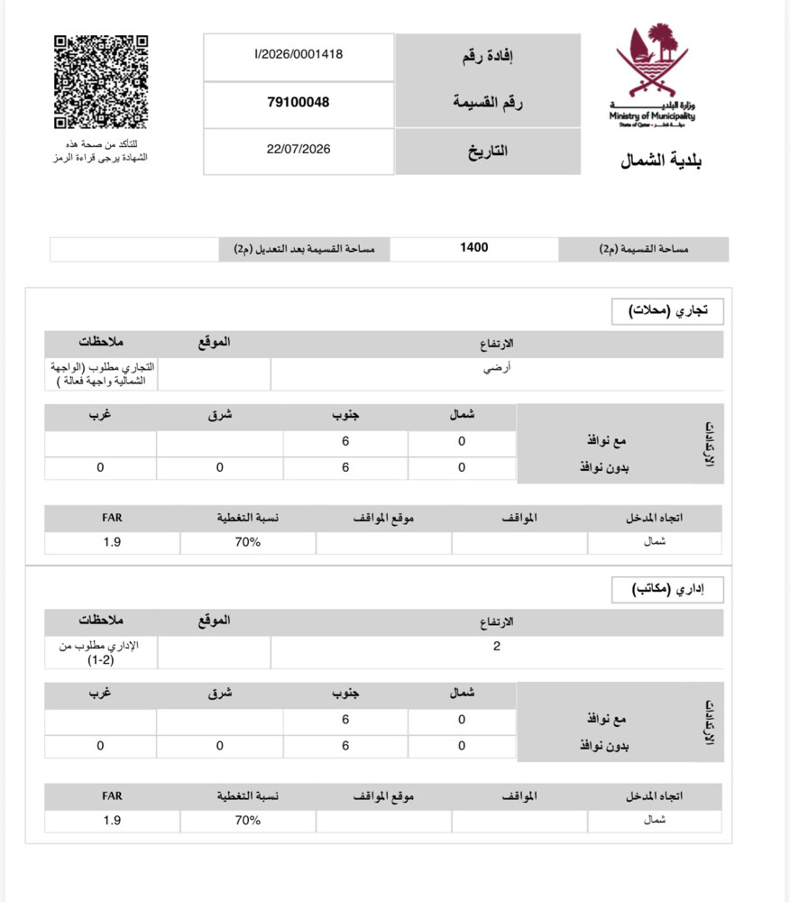 للبيع ارض تجاريه ابو ظلوف  - 3
