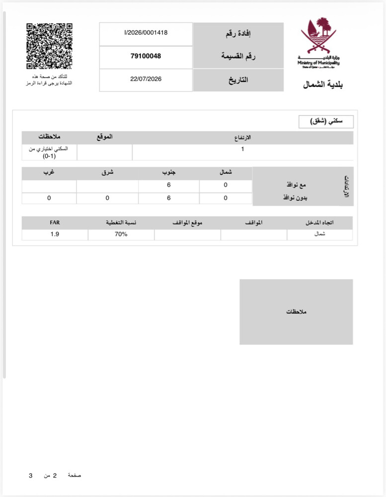 للبيع ارض تجاريه ابو ظلوف  - 2