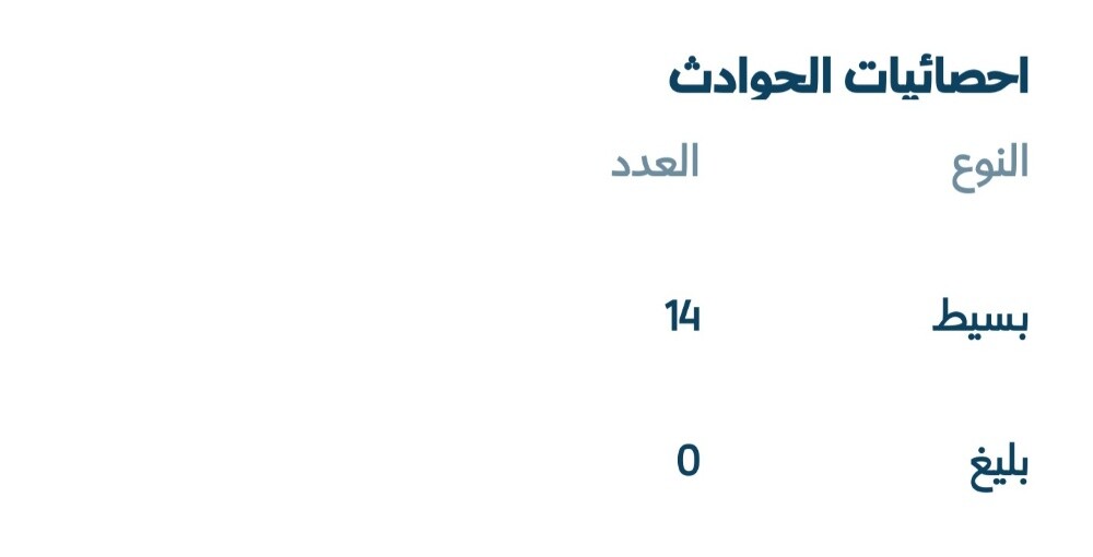 للبيع - 5