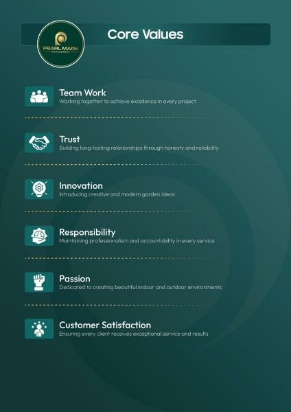 Gardening and Landscaping services - 5