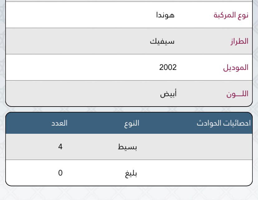 هوندا سيفيك - 11