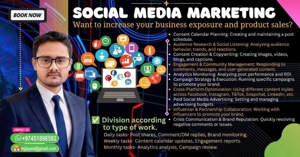 Social Media Marketing 1 Month Work - 2