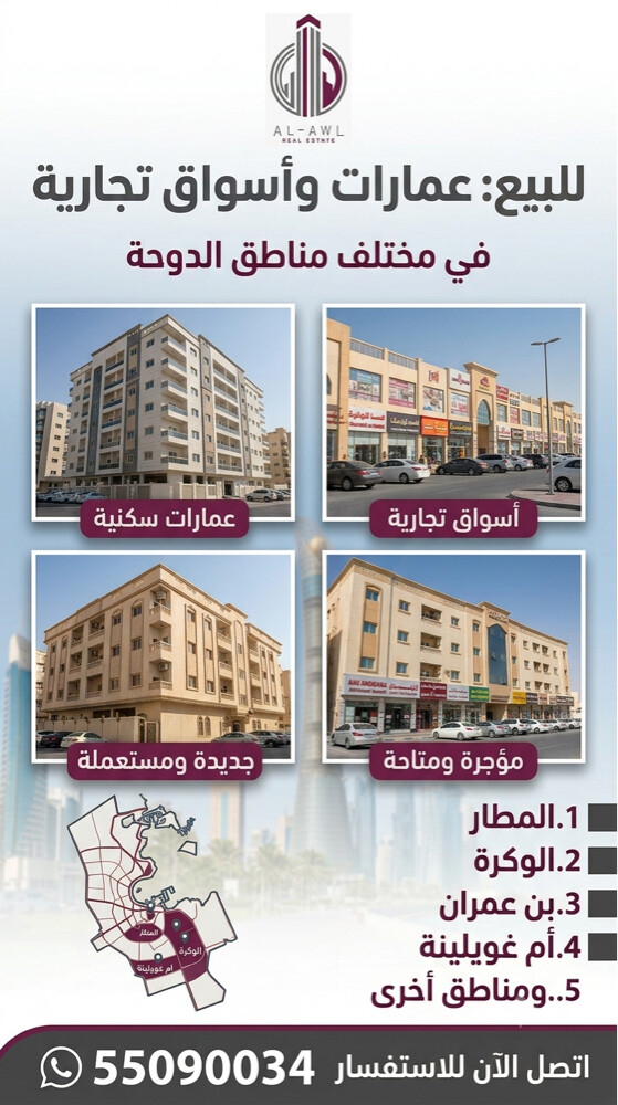 للبيع عمارات واسواق تجاريه  - 1