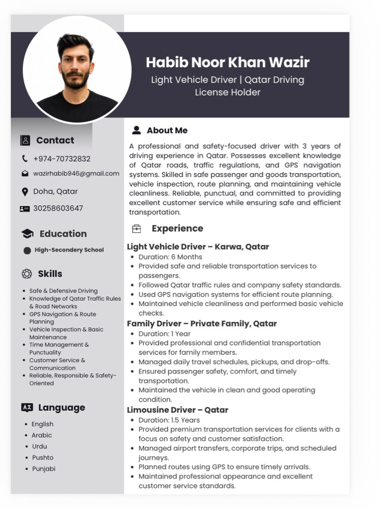 Habib  - 1