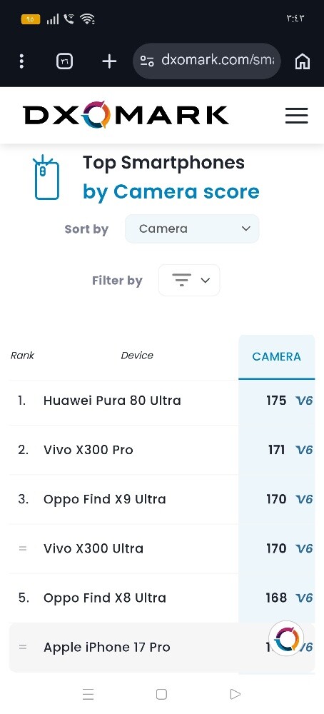 Huawei Pura 80 Ultra - 3