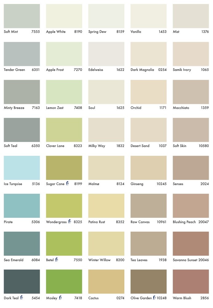 Professional Painting & Repair - 14