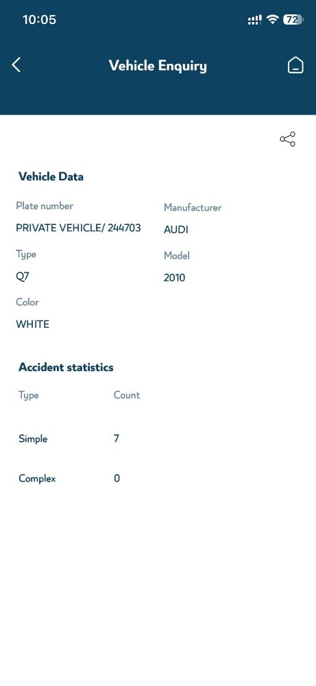 Audi Q7 For Sale - 5