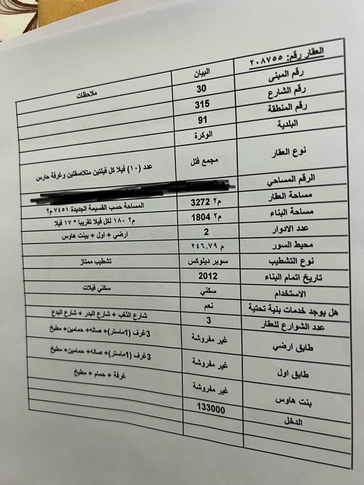 مجمع فلل موجر المشاف للبيع - 15
