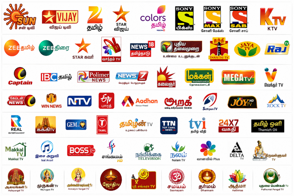 iptv receiver for dish satellite - 2