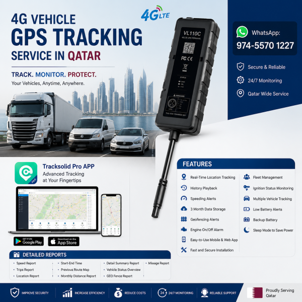 Car GPS Tracking Solution Qatar - 2