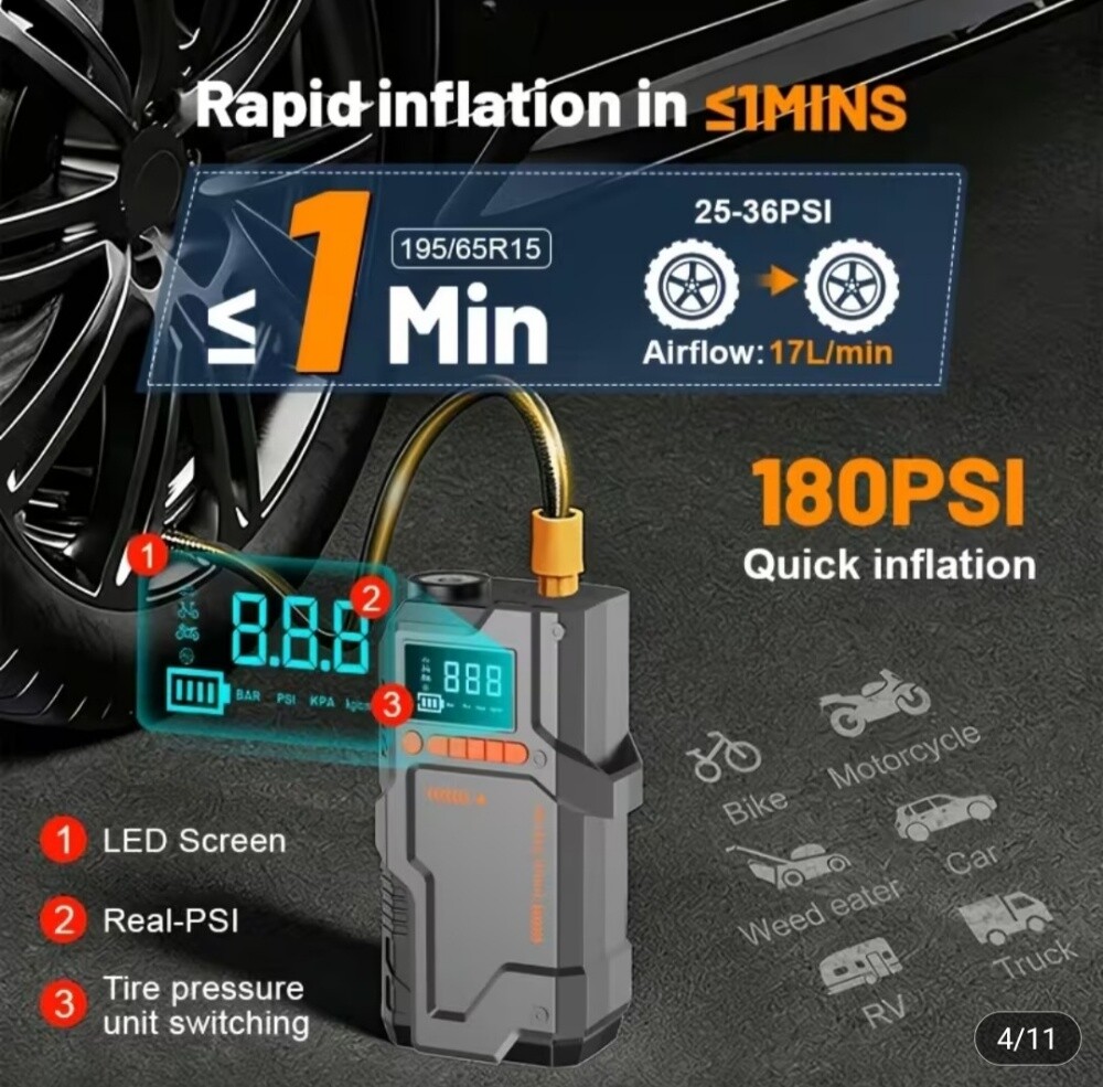 Car Jump Starter. - 2