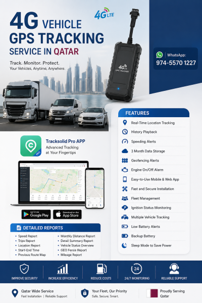 Trecksolid Pro Gps tracking Srevic - 2