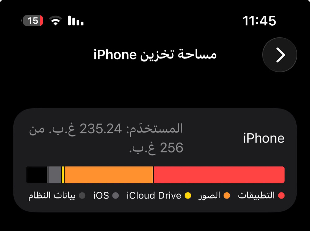 ايفون 13 برو - 5
