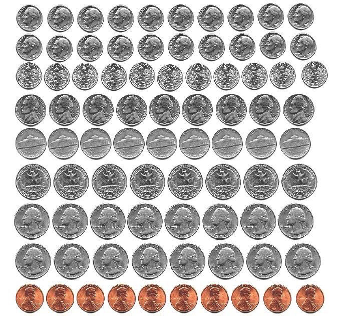 287 Coins - 26 countries  - 2