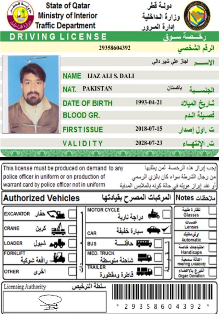 ijaz ali - 2