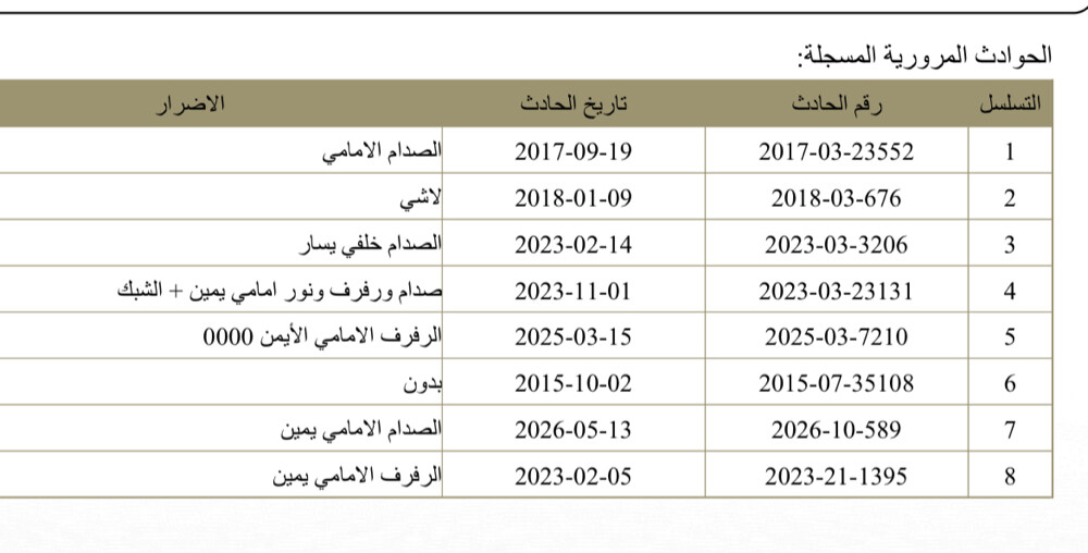 للبيع جي اكس ار نظيف - 8