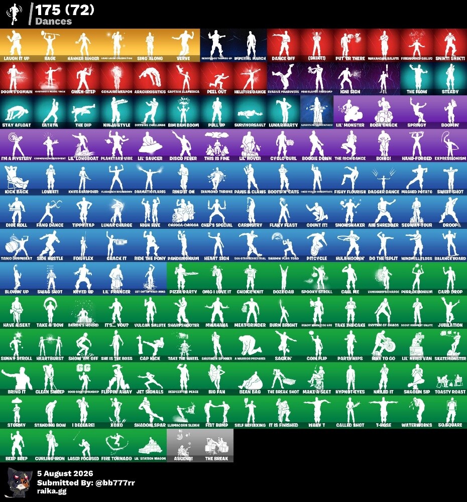 Fortnite - 2