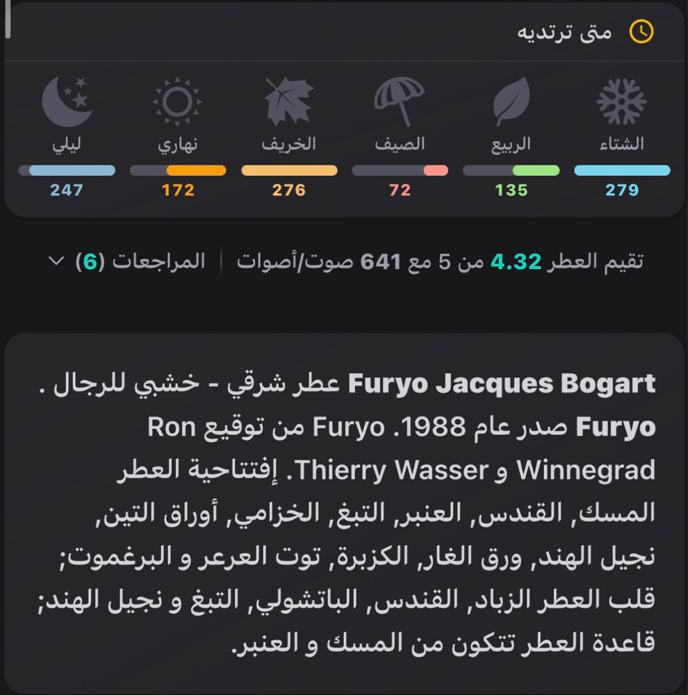 Furyo originally - 5