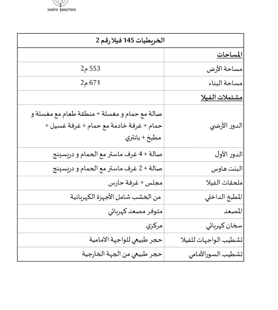 فيلا تشطيب خاص - 13