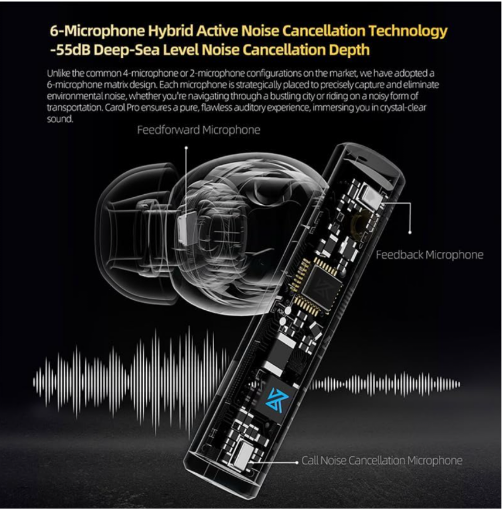 KZ Carol Pro ANC TWS LDAC Earbuds - 7