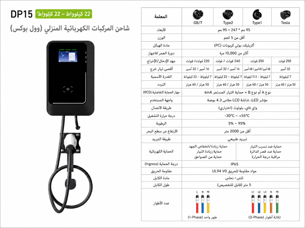 Electric vehicle charger - 16