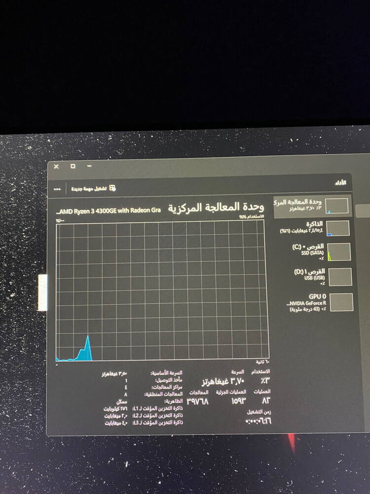 للبيع - 3