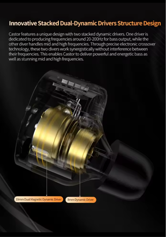 KZ Castor Pro 2 DD IEM Earphone - 3