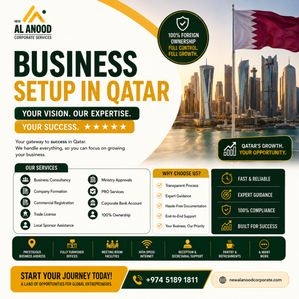 Start Your Business In Qatar - 4
