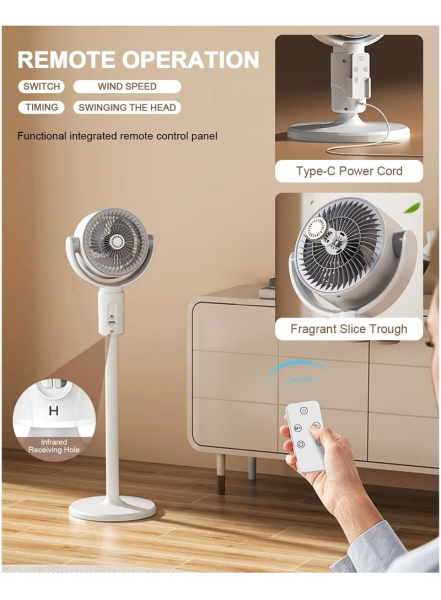 DENX DX2607 Floor Circulating Fan - 5