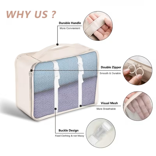 Travel Storage Bag & Luggage - 4