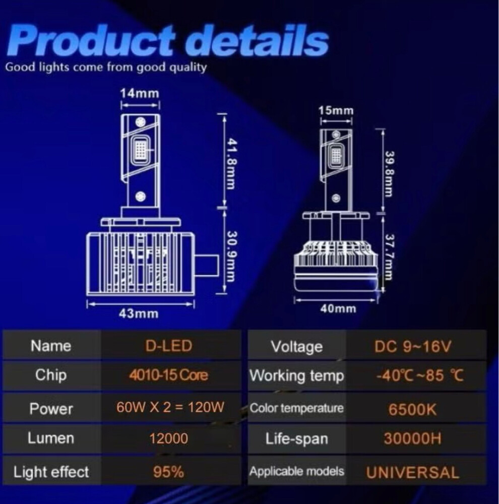 D3 LED Lights - 3