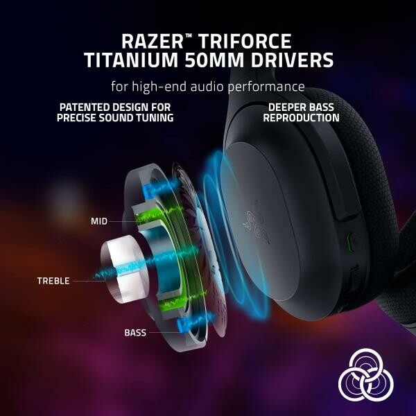 Wireless Gaming & Mobile Headset - 4