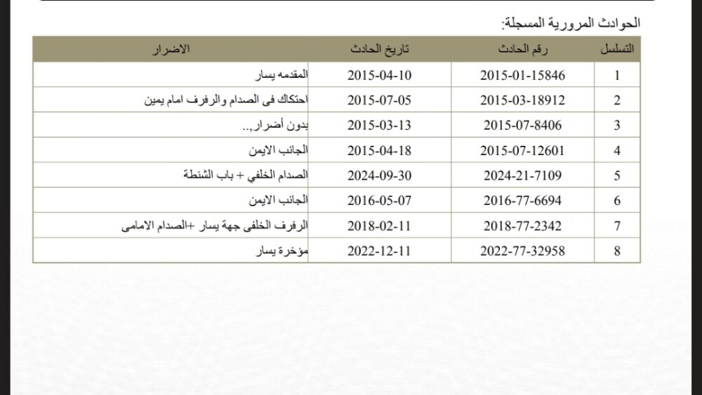شفروليه سيلفرادو ٢٠١٤ فل أوبشن دب - 12