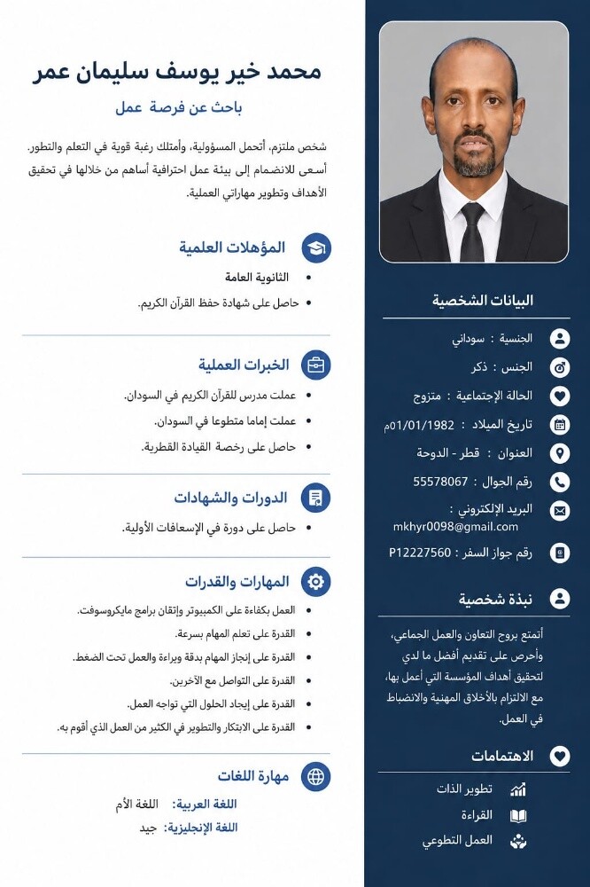 محمدخير يوسف - 1