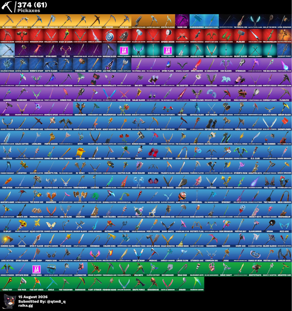 account 400+ can trade uah currency - 5